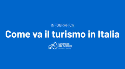 PUBBLICATA LA NUOVA INFOGRAFICA DEL MINISTERO DEL TURISMO