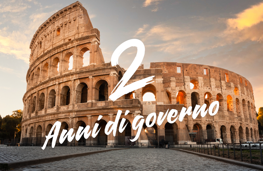 Le attività del Ministero del Turismo nei due anni di Governo Meloni