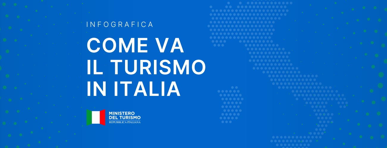 Estate 2025, Ministero del Turismo: Italia si conferma regina d’Europa per tasso di saturazione e competitività