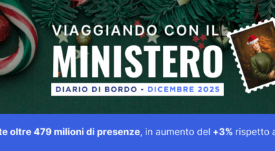 Viaggiando con il Ministero: il diario di bordo mensile su attività, iniziative e politiche del dicastero del turismo – Dicembre 2025